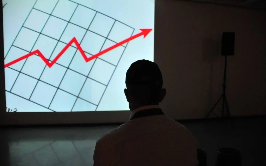 Is Eye Tracking Worth It? Measuring ROI when Experimenting with Eye Tracking Studies in Retail 6 Eye-Tracking-Retail-Roi