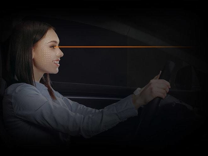 Automotive-Grade Eye Tracking With ‘Cube Eye' 3D Based ToF cameras 21 Eye Tracking Software Driving
